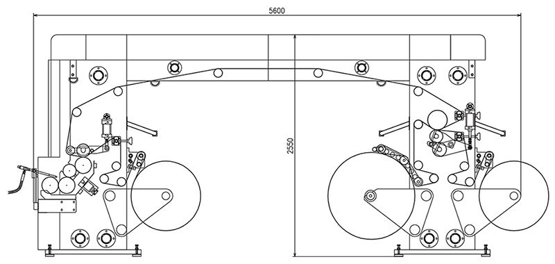 Layout
